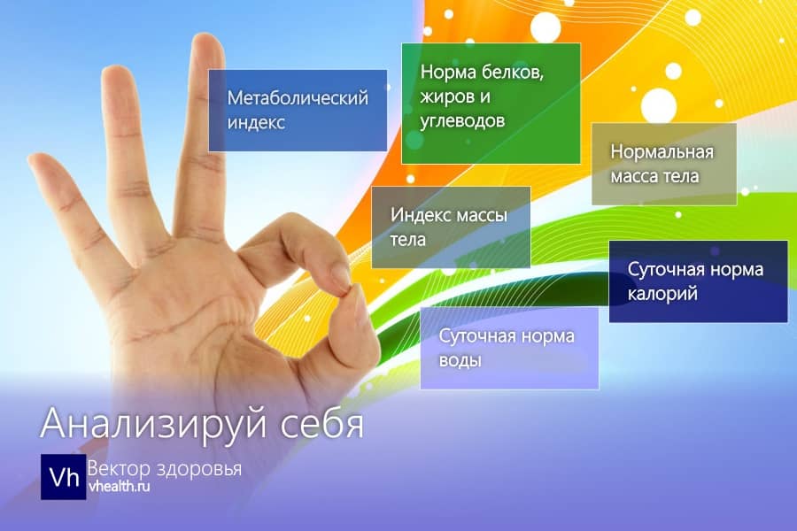 Комплексный анализатор VHealth